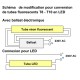 Schéma de connexion pour ballast électronique